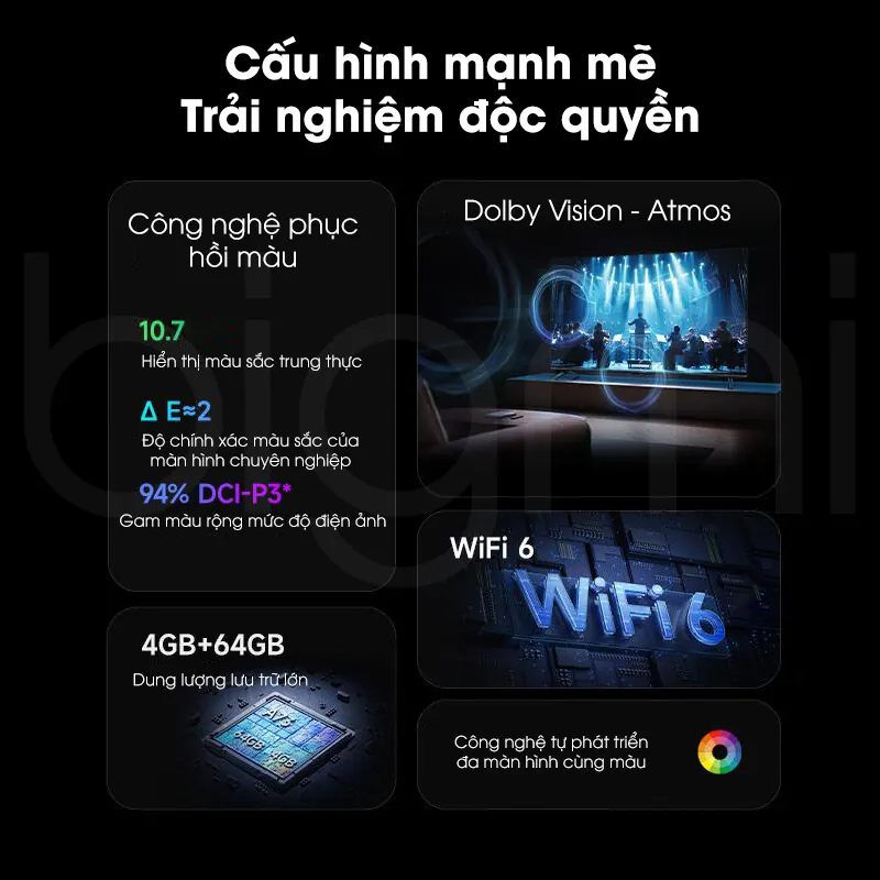 ưu điểm nổi bật tivi xiaomi S55 miniled
