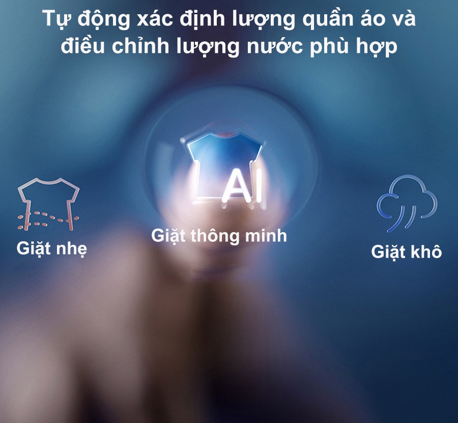 Máy giặt sấy Xiaomi MJ202 thông minh 
