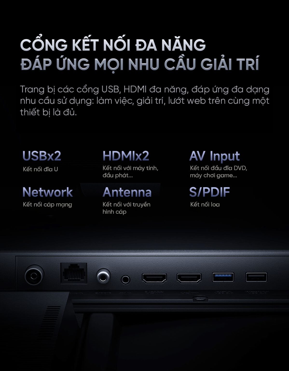 cổng kết nối đa dạng trên tivi xiaomi a43 pro