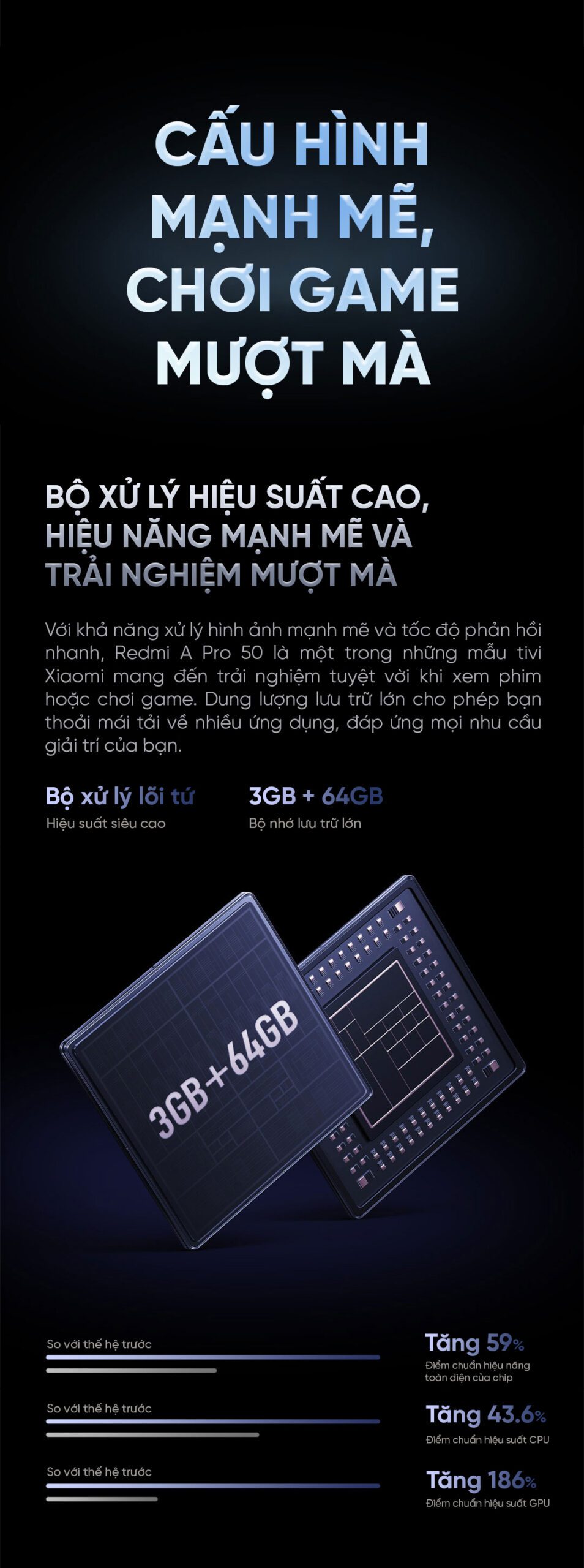 Cấu hình mạnh mẽ Tivi Xiaomi A Pro 50 inch quốc tế 