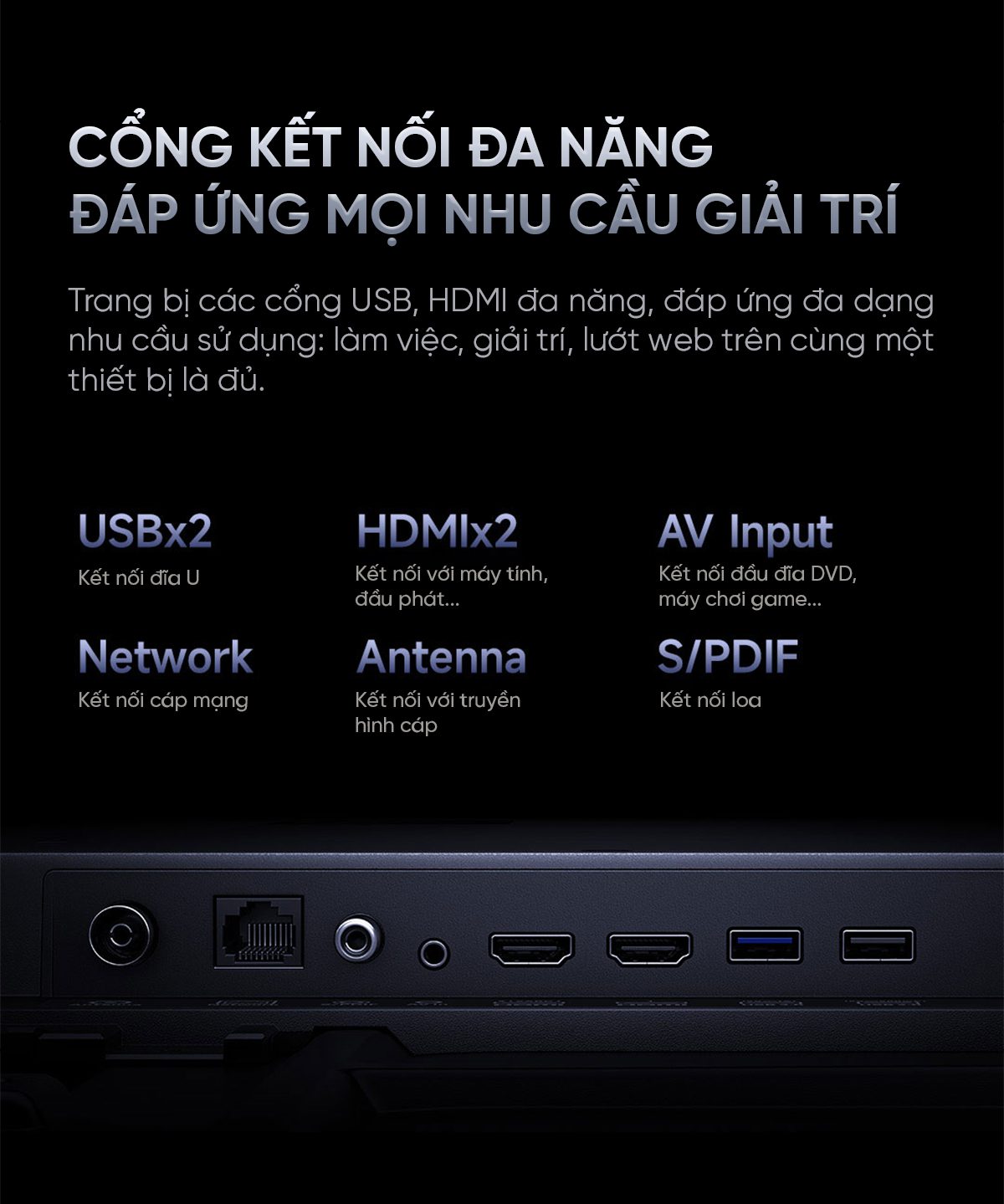 Cổng kết nối đa dạng trên Tivi Xiaomi A Pro 50 inch 