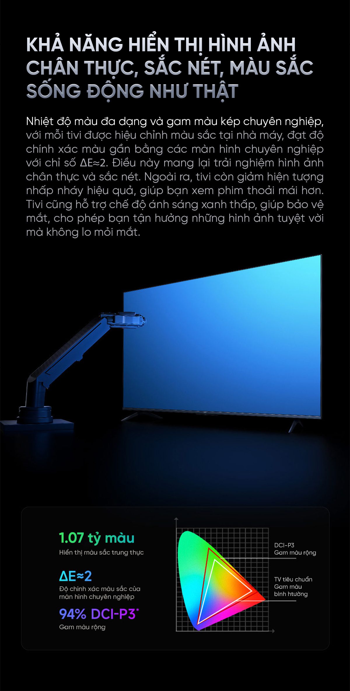 Màn Tivi Xiaomi A Pro 50 inch quốc tế hiển thị hơn 1.07 tỷ màu 