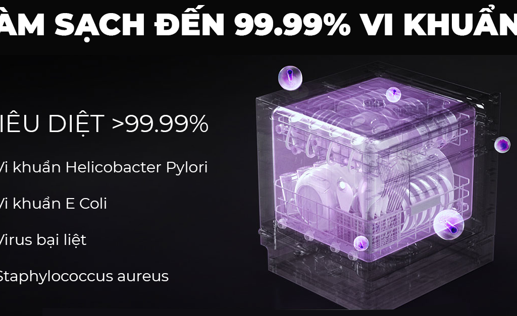 ưu điểm máy rửa bát xiaomi S1 12 bộ 2