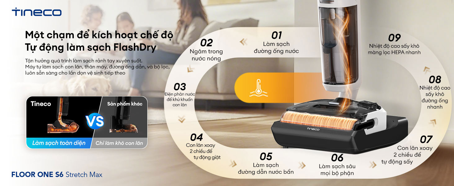 Máy hút bụi lau sàn cầm tay Tineco S6 Stretch Max tự động vệ sinh